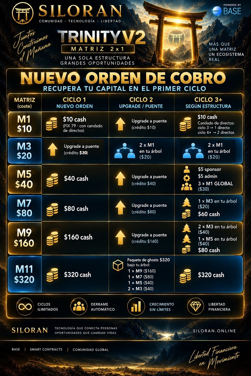 Orden de cobro